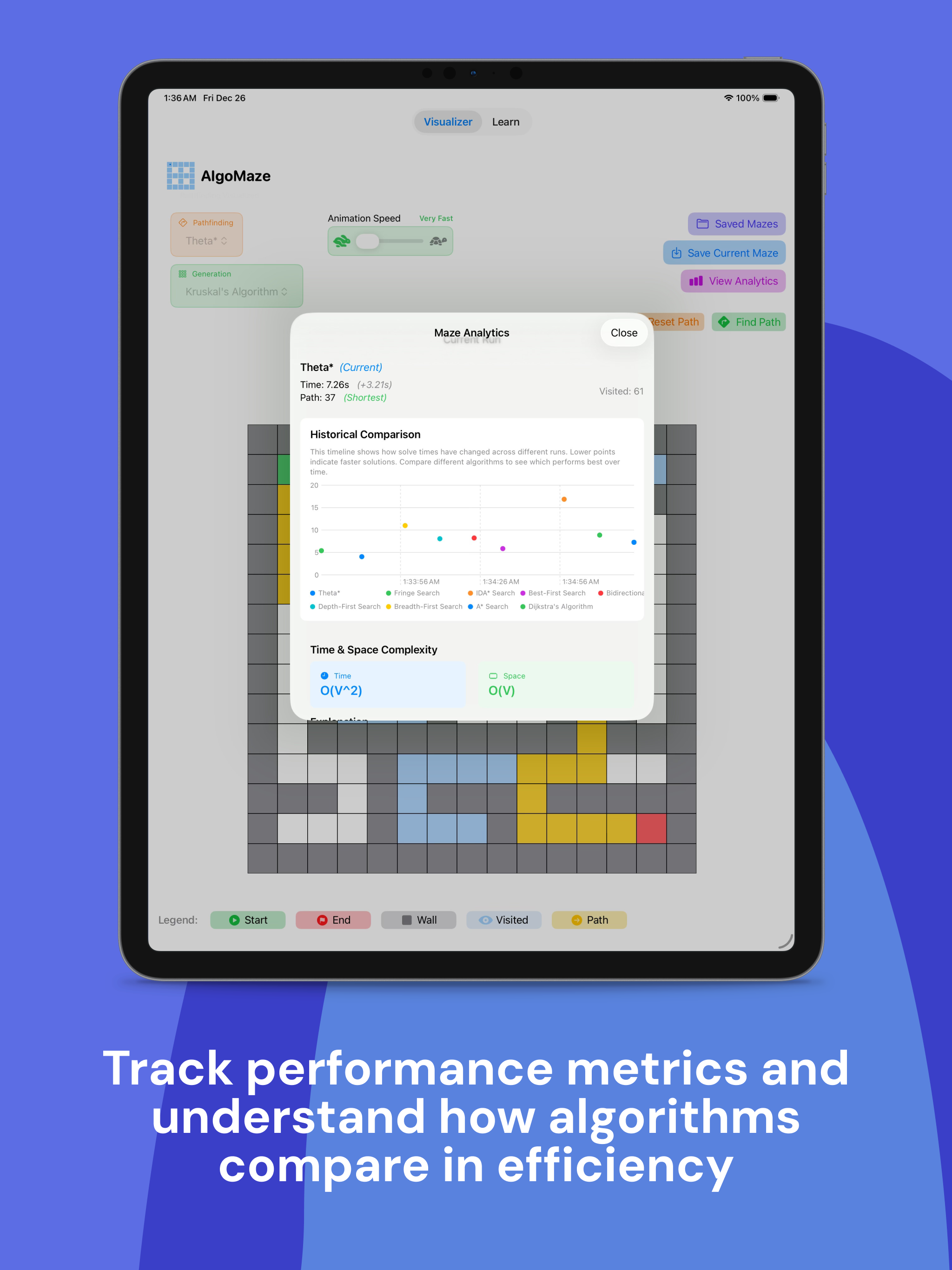 Algomaze iPad Screenshot 5